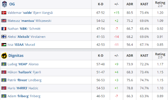 重温经典二次元世界《溯回青空》今日正式公测